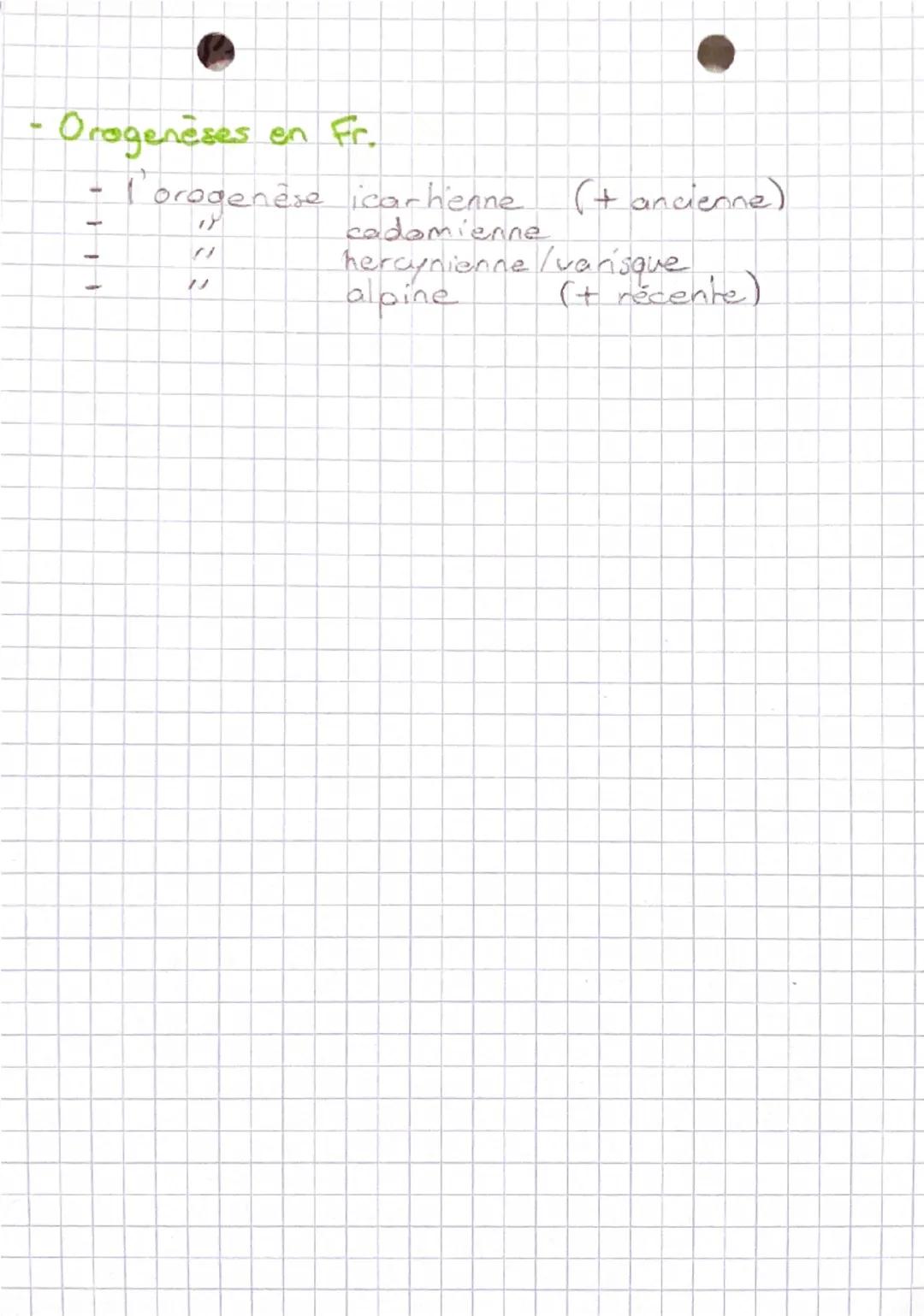 Les traces mouvementés de la
Terre
- Cycle de Wilson / Omogénique
Succesion des evenements correspondant à les
formation puis à la destructi