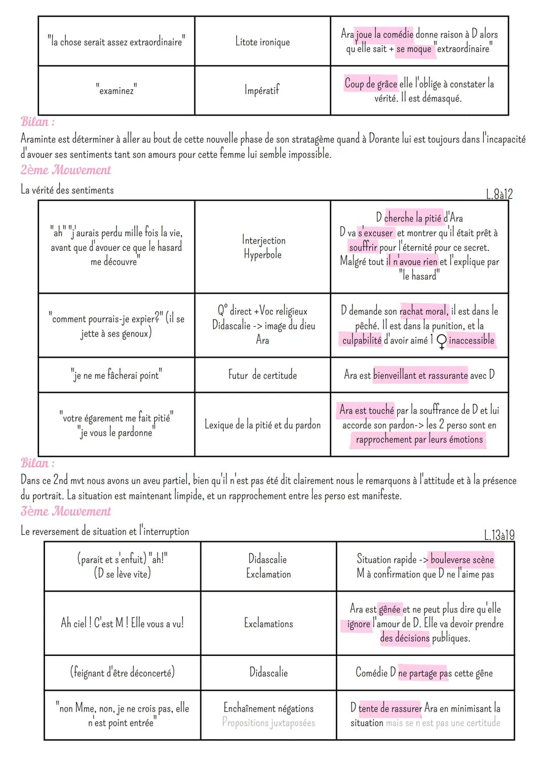 1. Intro
Utiliser l'humour pour faire e passer un message, une idée est très courant. Durant le siècle des Lumières, Marivaux, grand auteur 
