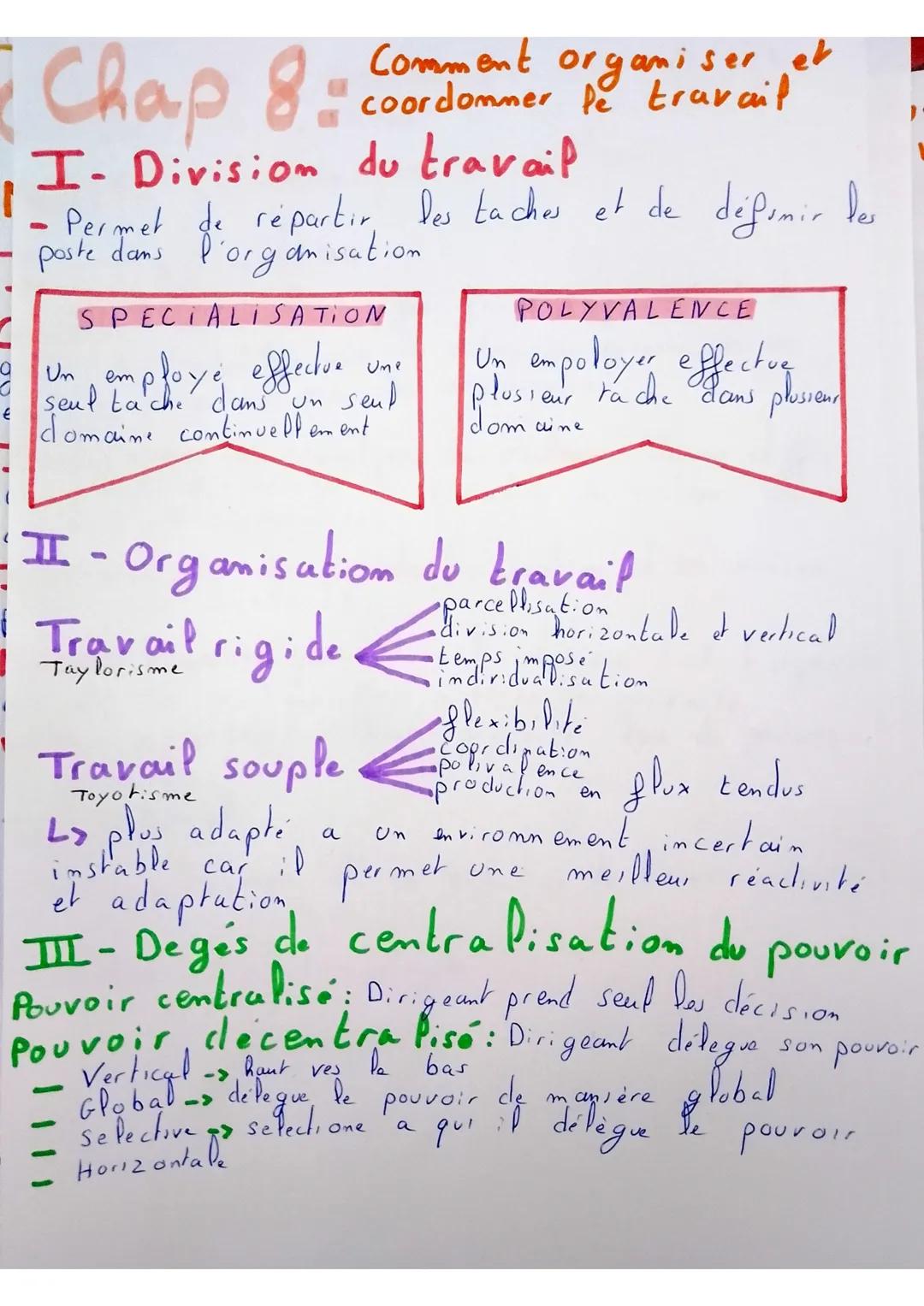 1
Chap 8:
iser et
Comment organiser
coordommer le travail
I-Division du travail
- Permet de répartir les taches et de défomir les
poste dans