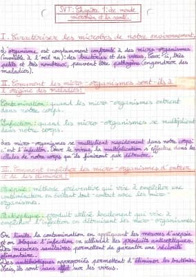 Know Chapitre 1: Le monde microbien et la santé. thumbnail