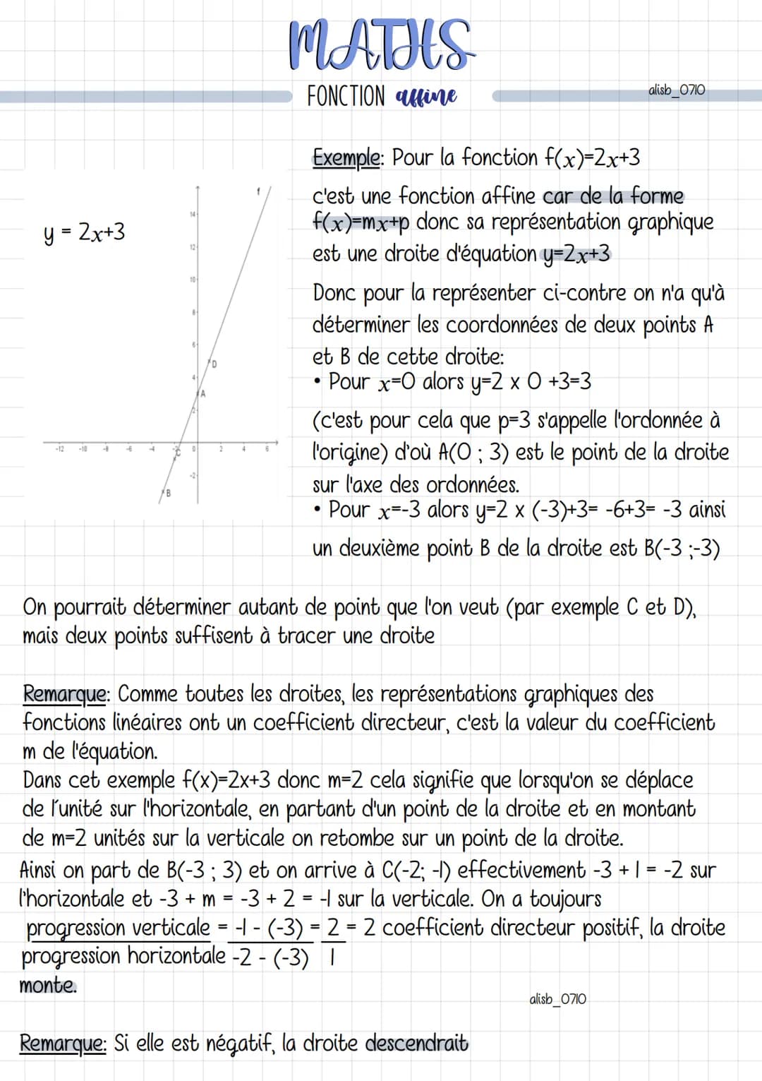 MATHS
FONCTION affine
Définition: Étant donnés deux nombres relatifs m et p, l'outil Mathématique qui
à tout nombre x fait correspondre le n