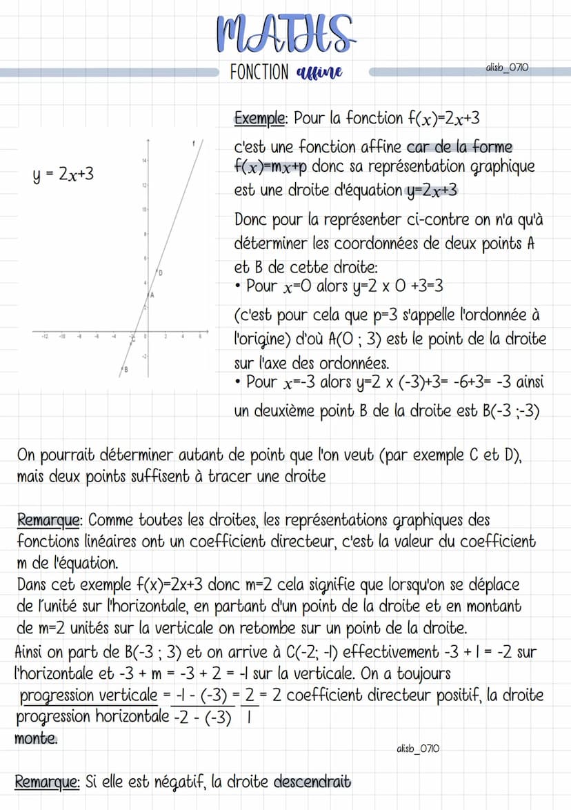MATHS
FONCTION affine
Définition: Étant donnés deux nombres relatifs m et p, l'outil Mathématique qui
à tout nombre x fait correspondre le n
