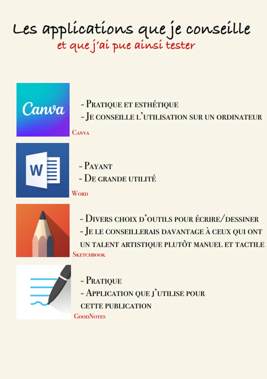 Faire des
fiches numériques
Selon Lou Kem Les applications que je conseille
et que j'ai pue ainsi tester
Canva - PRATIQUE ET ESTHÉTIQUE
W
- 