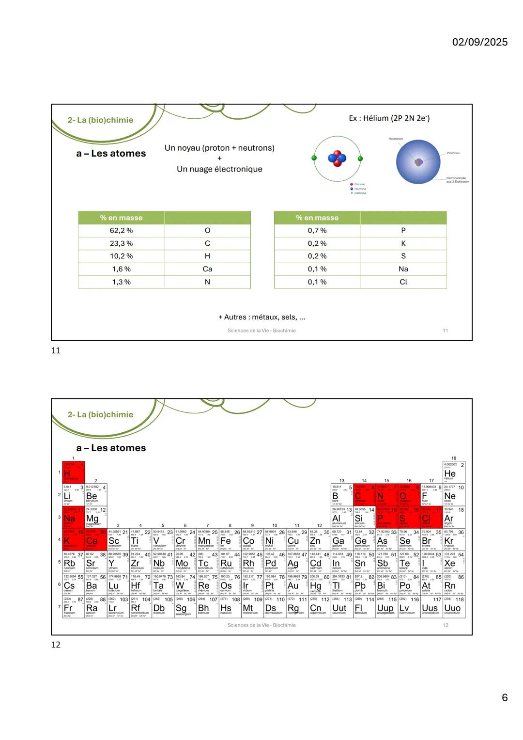 1
2
HO
OHOH
UFR
ences
icoa
Organisation du
module
HN
Sciences de la Vie 1
Biochimie I
Les molécules du vivant
NH2
Sciences de la Vie-Biochim