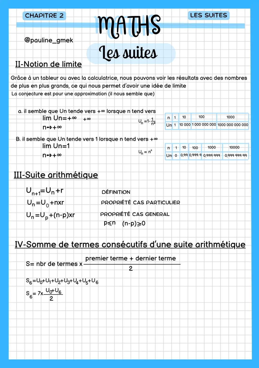 # CHAPITRE 2

LES SUITES

@pauline_gmek

# MATHS

## Les suites

IL EXISTE PLUSIEURS FAÇONS DE GÉNÉRER DES SUITES DE NOMBRES

-DE FAÇON EXPL