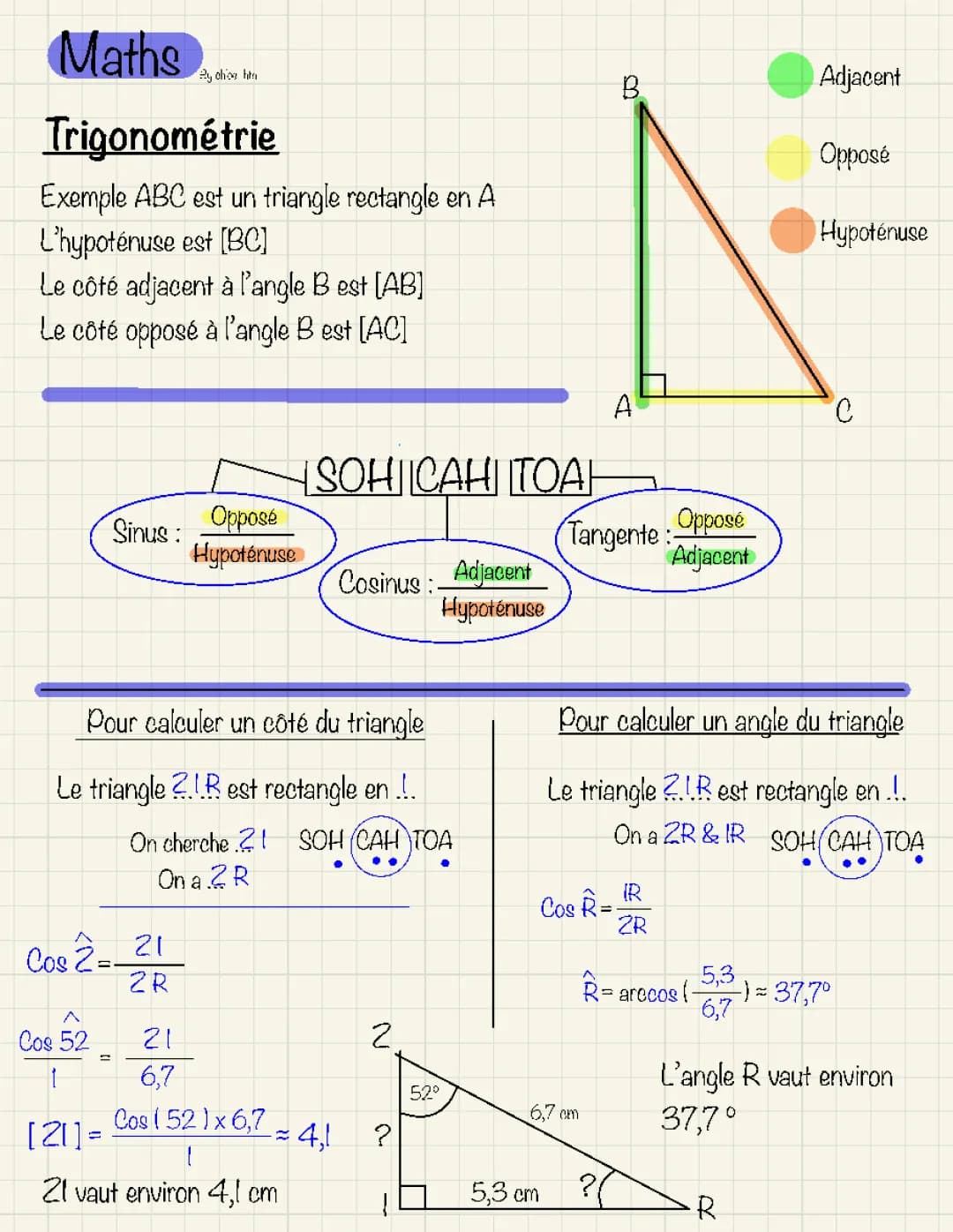 trigonométrie 