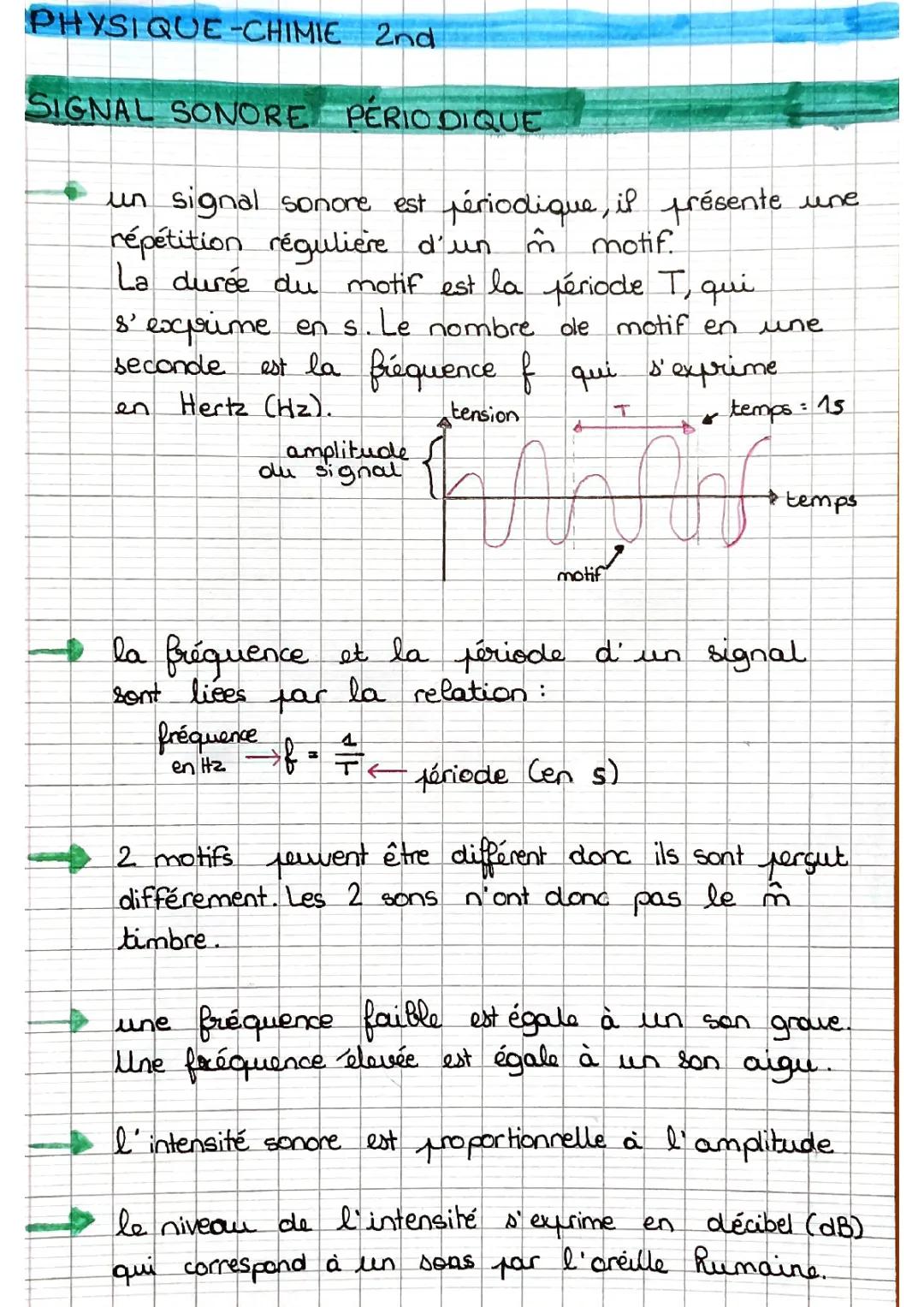 Cours et Exercices Corrigés sur le Son en Seconde - Formules et Période T