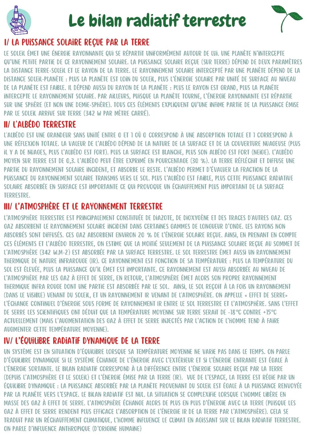 Comprendre la Puissance Solaire et l'Effet de Serre sur Terre