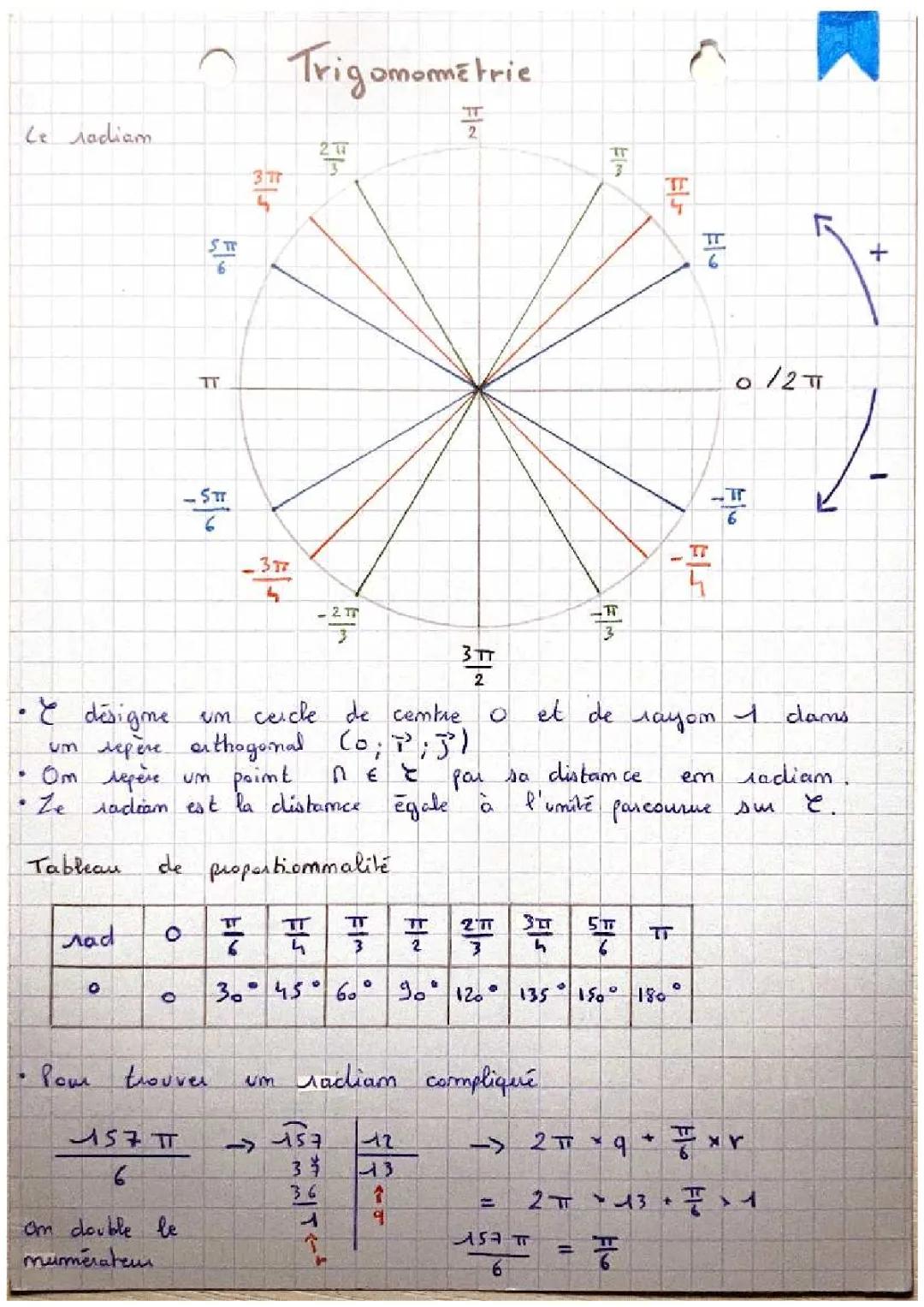 Trigonométrie 