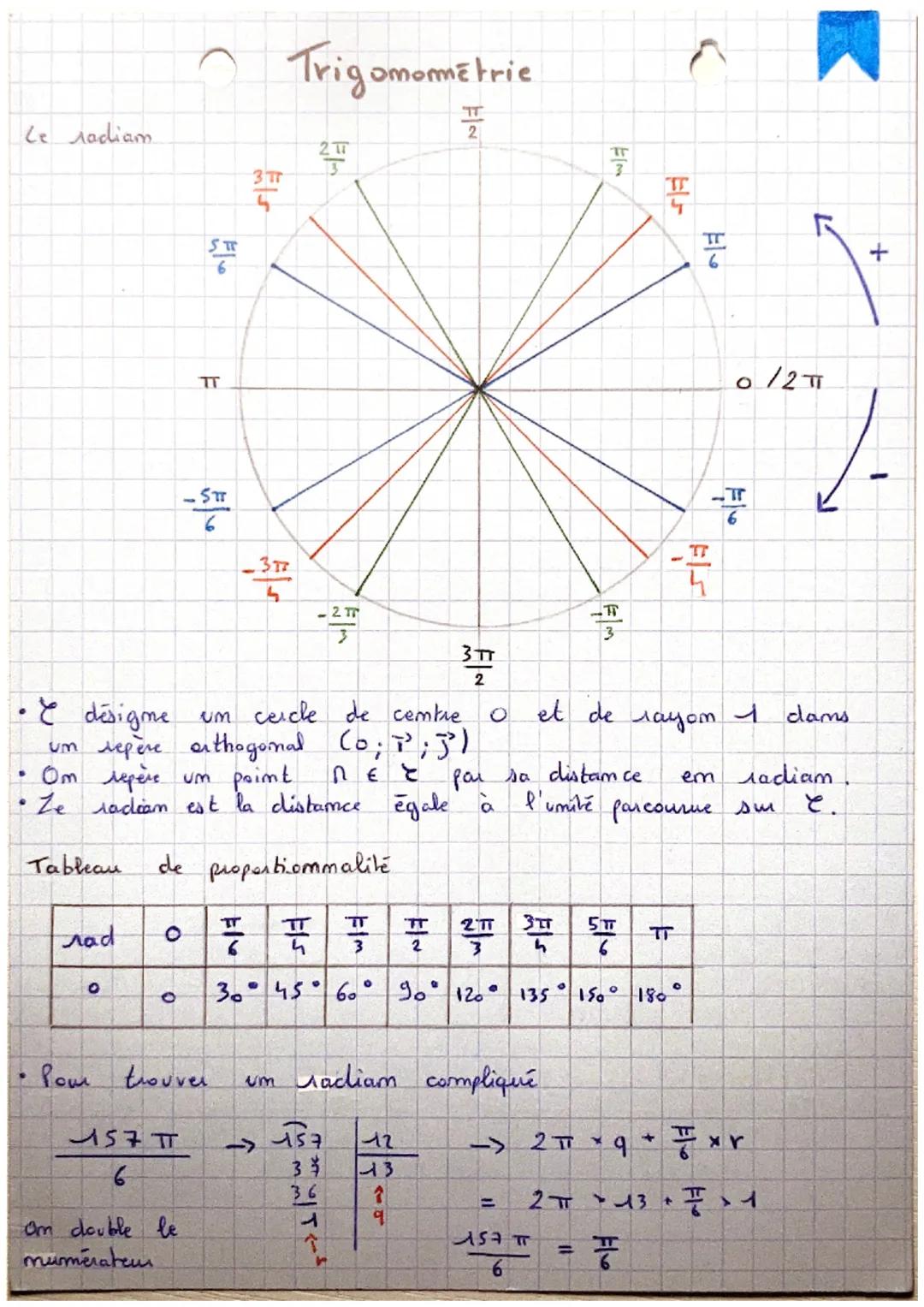 Le radiam
.
●
Tableau
rad
。
,
ST
6
SIT
6
ㅠ
om double le
numérateu
- ST
• I designe un cercle de centre
um repère orthogonal (0; 7²; 3²)
Om e