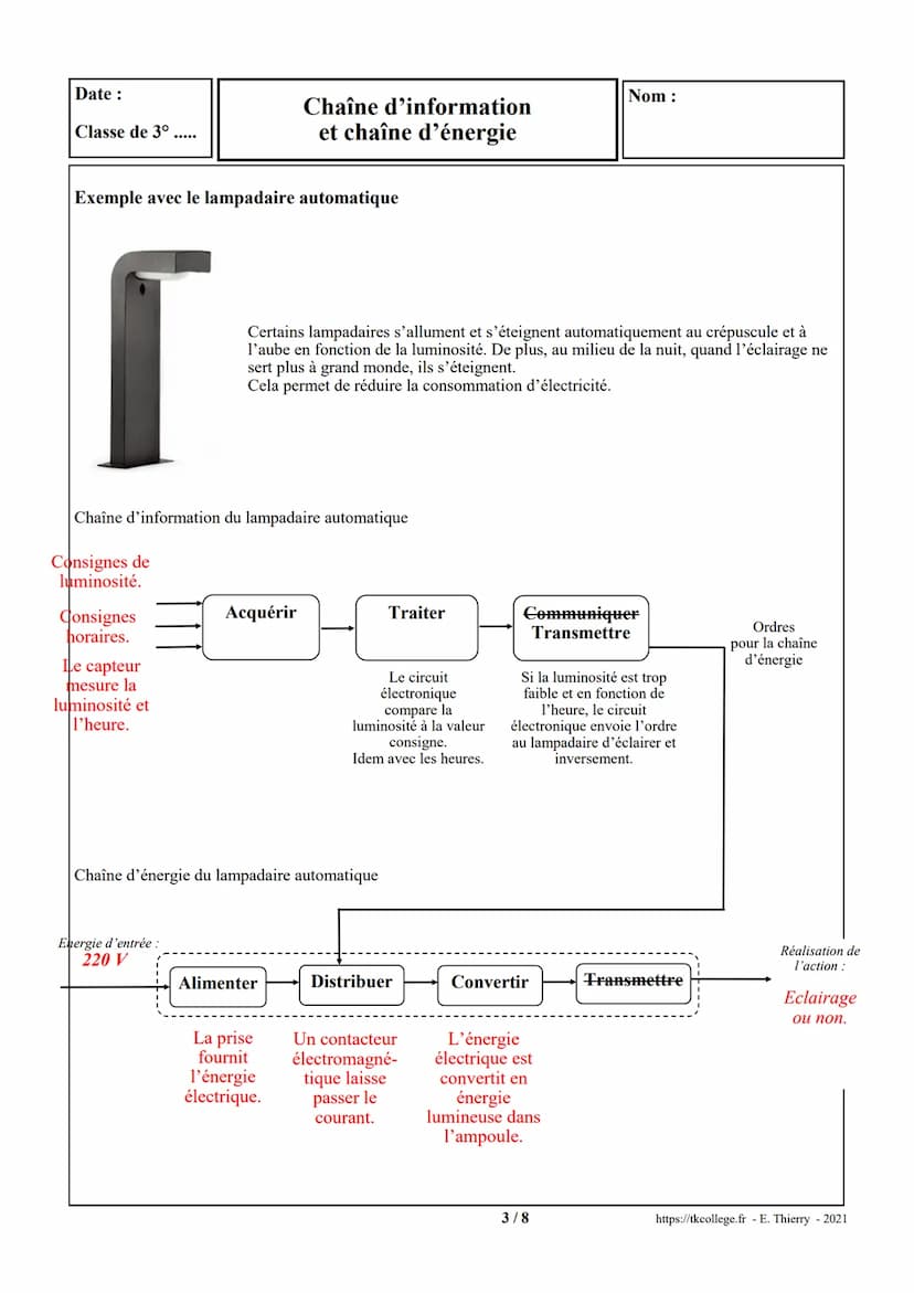 Date:
Classe de 3°.....
1. Un système automatisé
Chaîne d'information
et chaîne d'énergie
Nom:
Un système automatisé est composé de plusieur