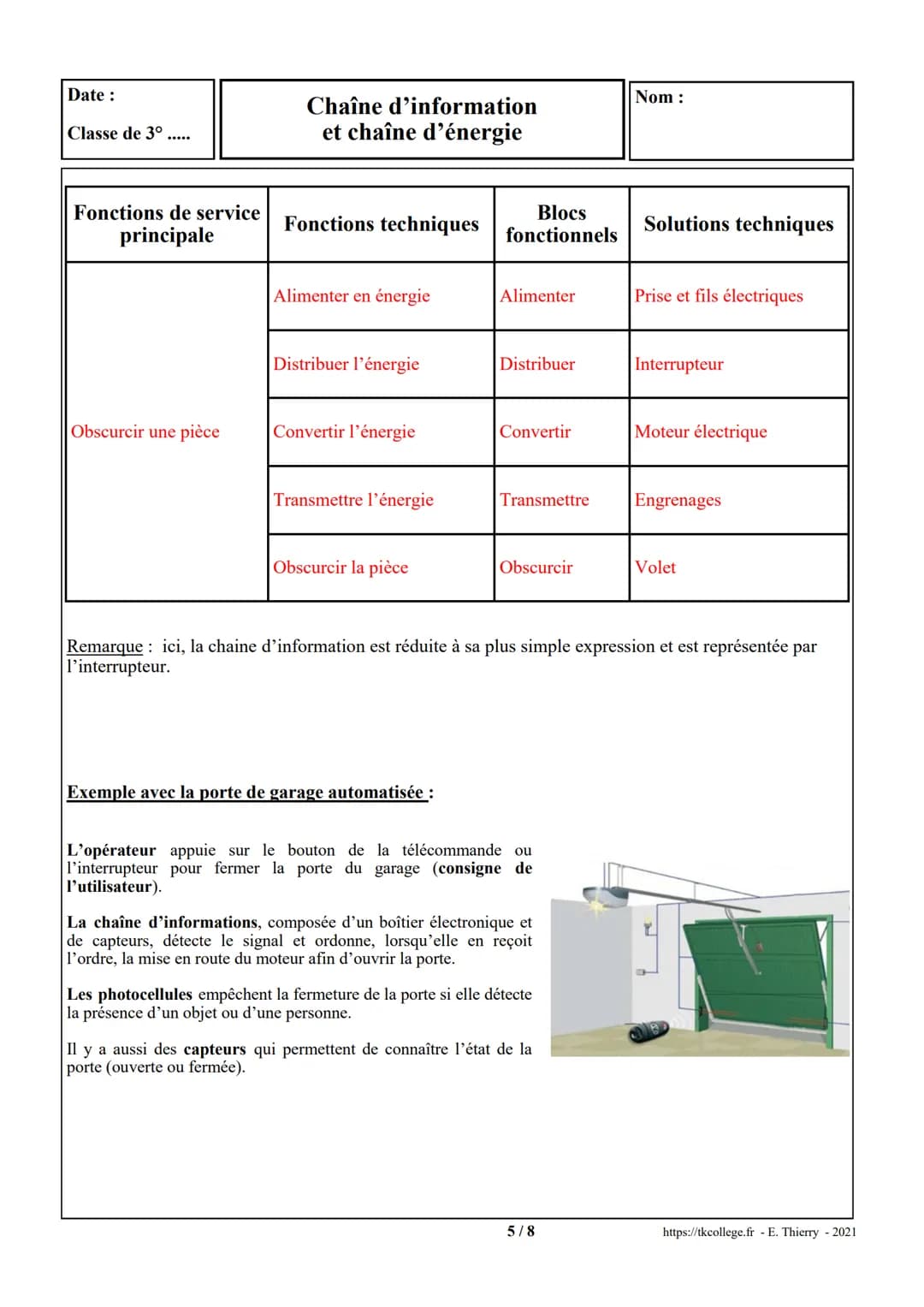 Date:
Classe de 3°.....
1. Un système automatisé
Chaîne d'information
et chaîne d'énergie
Nom:
Un système automatisé est composé de plusieur