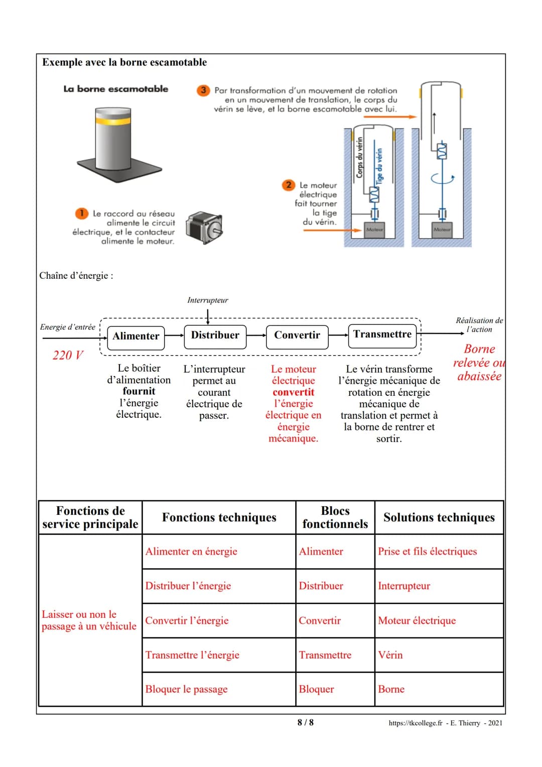 Date:
Classe de 3°.....
1. Un système automatisé
Chaîne d'information
et chaîne d'énergie
Nom:
Un système automatisé est composé de plusieur