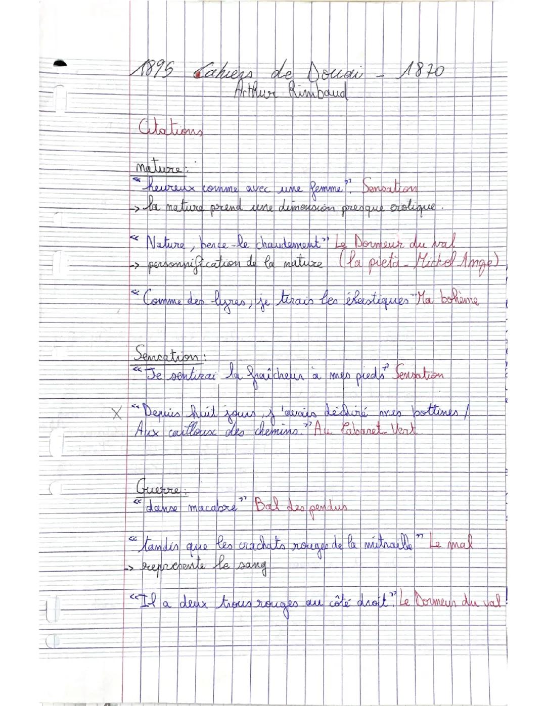 Citations, Cahiers de Douai - Rimbaud