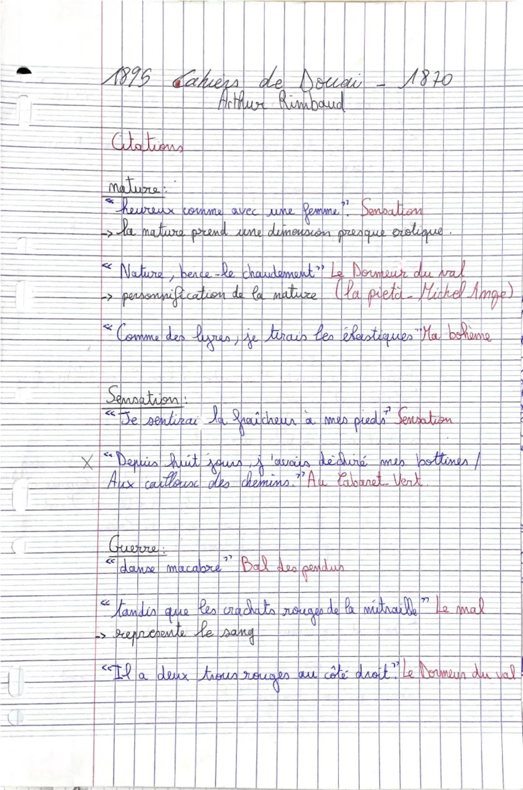 1895 Cahiers de Douai
Arthur Rimbaud
A
Citations
nature
* heureux comme avec une
1870
femme" Sensation
-> la nature prend une dimensión pres