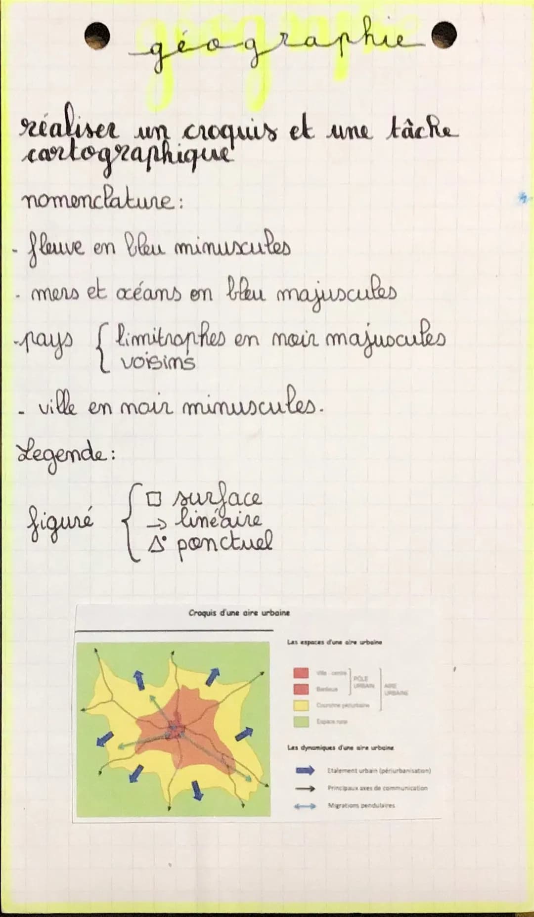 réaliser un croquis et une tâche cartographique 