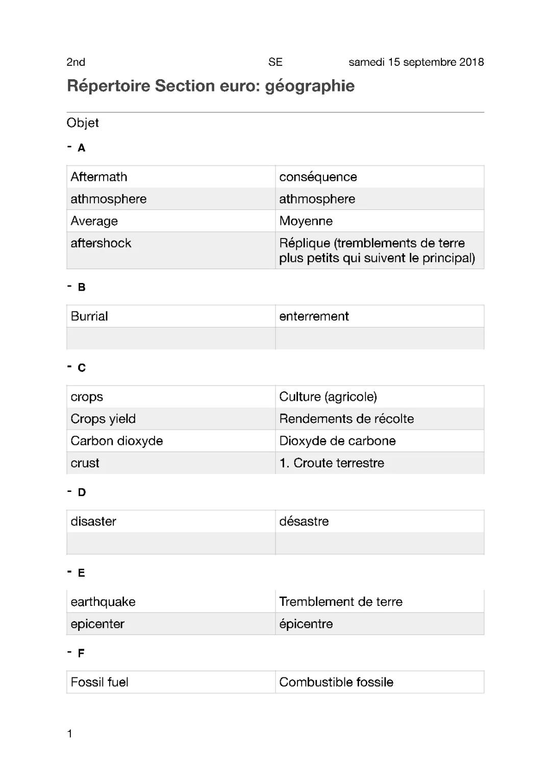 Vocabulaire - Natural hazards