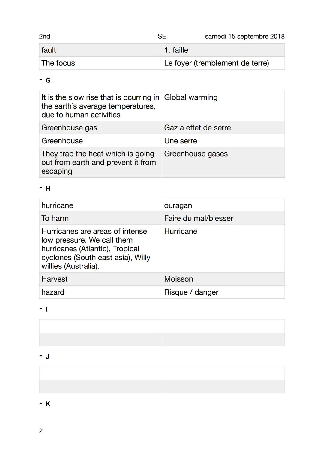 2nd
Objet
- A
Répertoire Section euro: géographie
Aftermath
athmosphere
Average
aftershock
- B
Burrial
- C
crops
Crops yield
Carbon dioxyde
