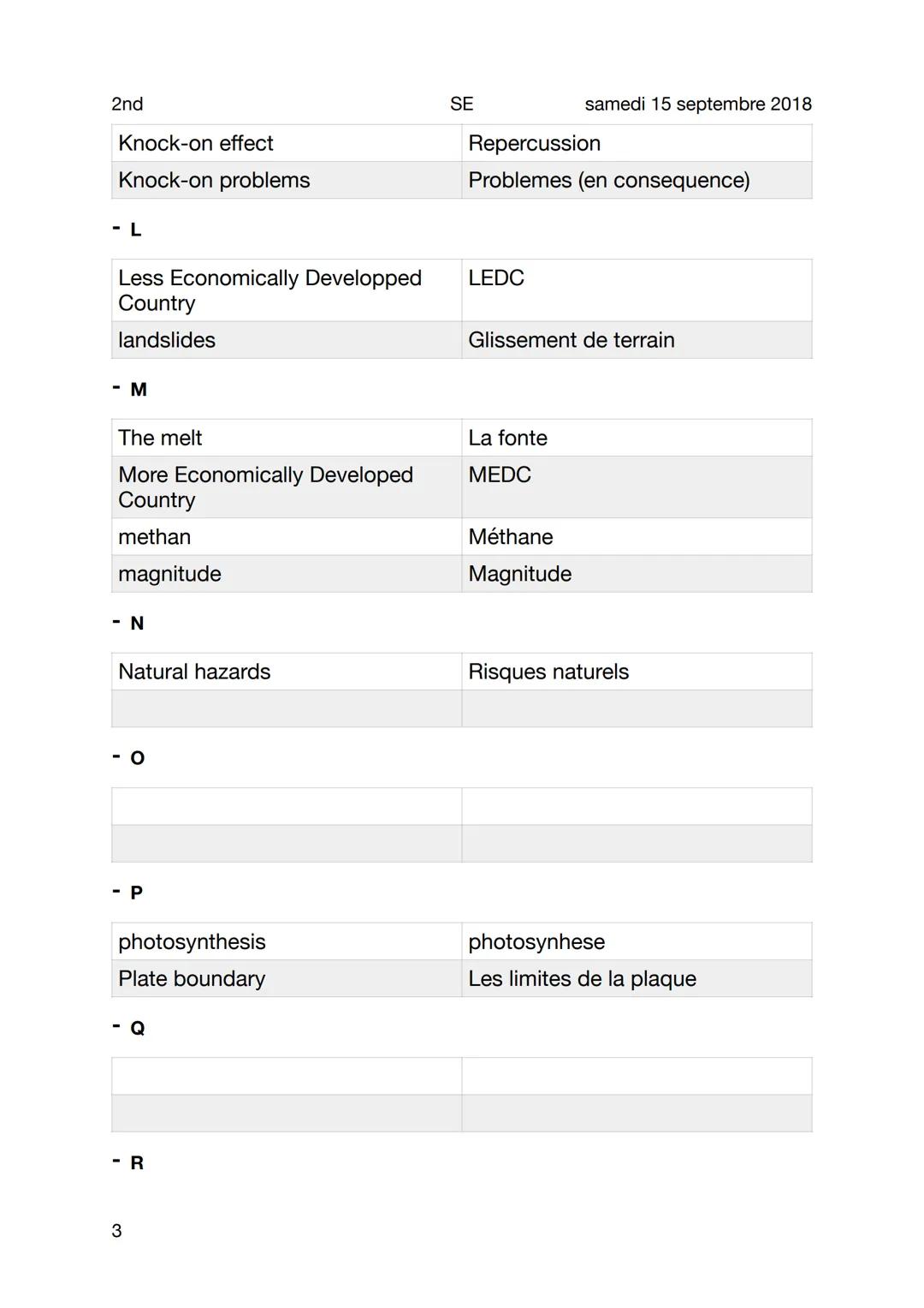 2nd
Objet
- A
Répertoire Section euro: géographie
Aftermath
athmosphere
Average
aftershock
- B
Burrial
- C
crops
Crops yield
Carbon dioxyde
