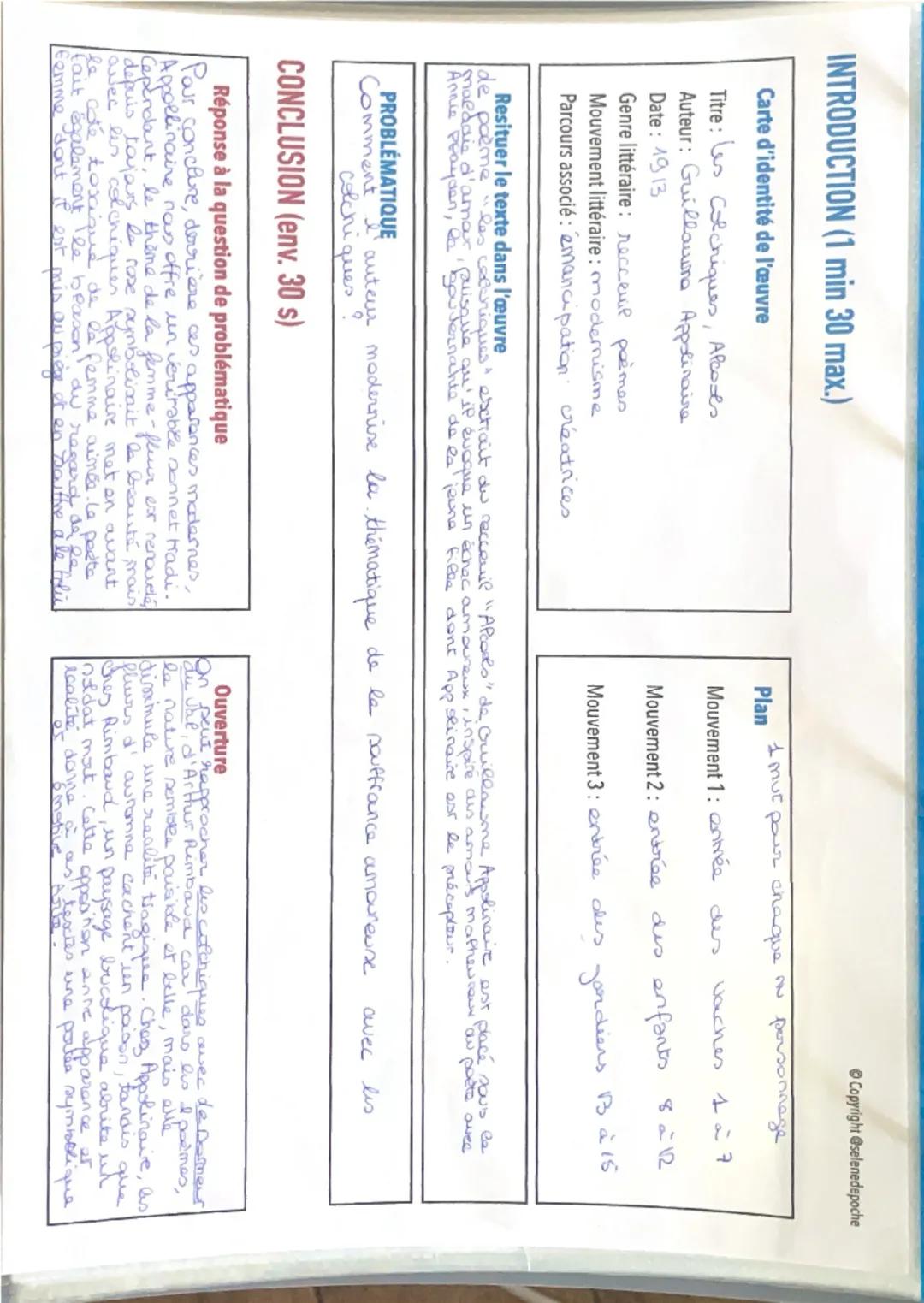 --- OCR Start ---
INTRODUCTION (1 min 30 max.)
Carte d'identité de l'œuvre
Plan
Copyright @selenedepoche
1 mur pour chaque in porsonnage
Mou