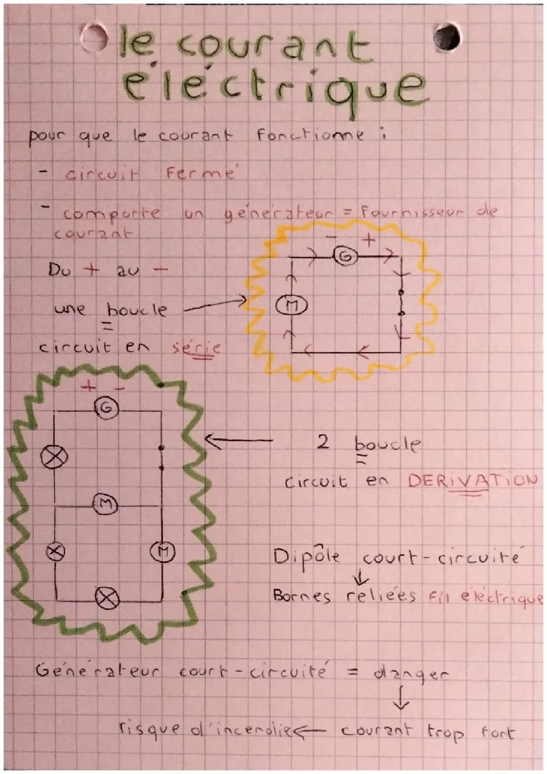 Tout sur le courant électrique et les circuits : Schémas et exercices corrigés PDF