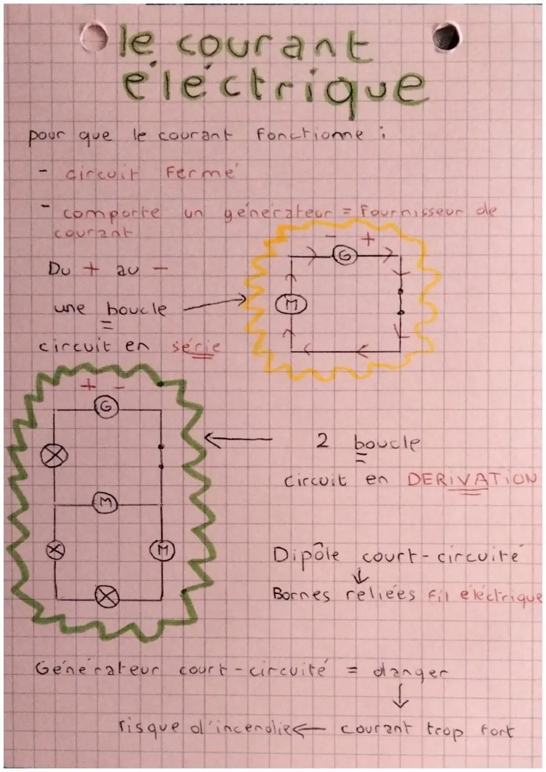 Ole courant
électrique
fonctionne i
pour que le courant
circuit
comporte
courant
Du + au
une
Ø
circuit en
+
=
boucle
G
(3)
-
10
Ferme
serie
