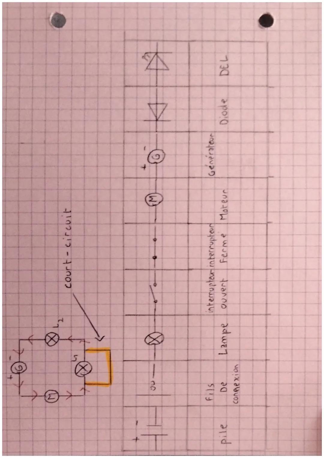 Ole courant
électrique
fonctionne i
pour que le courant
circuit
comporte
courant
Du + au
une
Ø
circuit en
+
=
boucle
G
(3)
-
10
Ferme
serie
