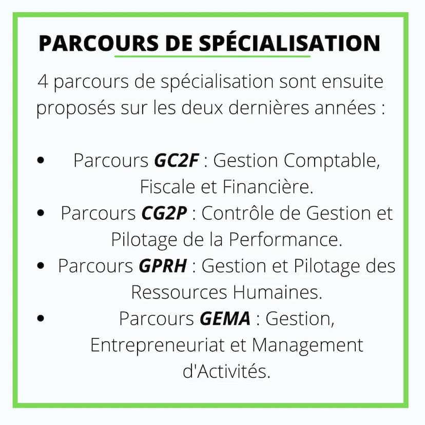 ORIENTATION
BUT GEA C'EST QUOI LE BUT GEA ?
Le BUT (bachelor universitaire de
technologie) gestion des entreprises et
administrations se pré