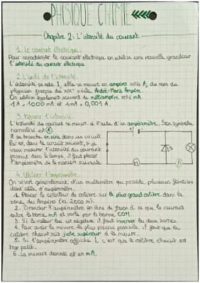 Know Physique chimie : L'intensité du courant  thumbnail