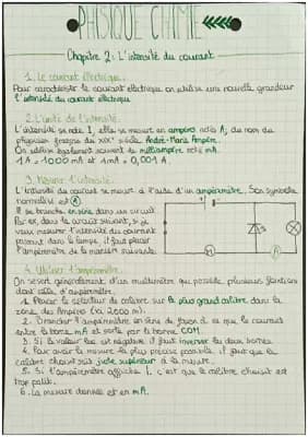 Know Physique chimie : L'intensité du courant  thumbnail