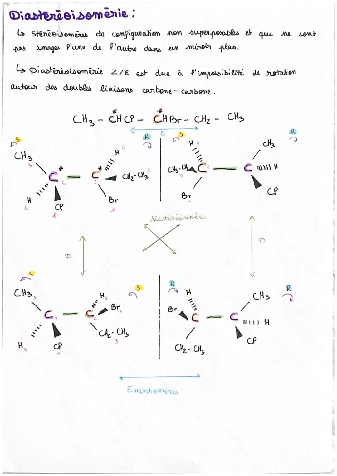 Fonctions organiques connues
APcame
Alcool: Hydroxyle
CH₂ - CH₂ - CH - CH₂ → 2-methylbutame.
1
CH 3
●
Aldehyde: Carbonyle
→ CH3 - CH
・supita