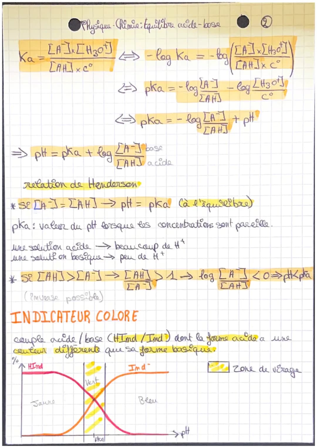 ●Physique - Plimie: Equilibre acide-base
acide fort: acide qui se dissocie très rapidement dans l'eau
acide faible: l'acide perd son proton 