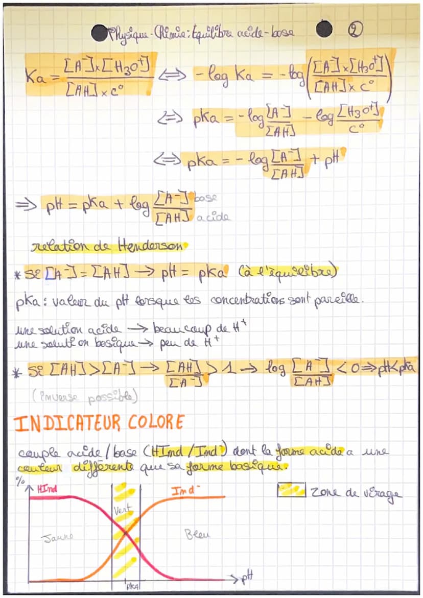 ●Physique - Plimie: Equilibre acide-base
acide fort: acide qui se dissocie très rapidement dans l'eau
acide faible: l'acide perd son proton 