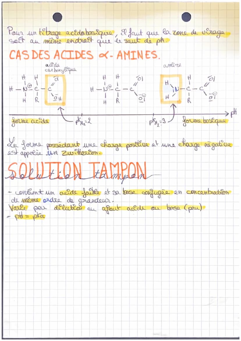 ●Physique - Plimie: Equilibre acide-base
acide fort: acide qui se dissocie très rapidement dans l'eau
acide faible: l'acide perd son proton 