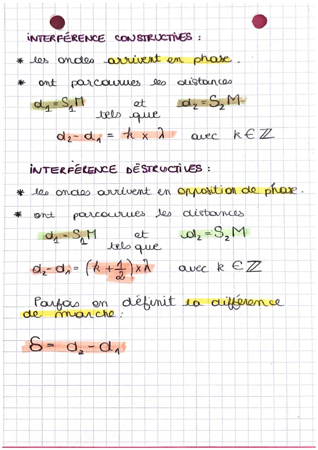 
<h2 id="diffractionetinterfrenceterminale">Diffraction et interférence terminale</h2>
<p>L'onde diaphragmée est diffusée par une fente de l