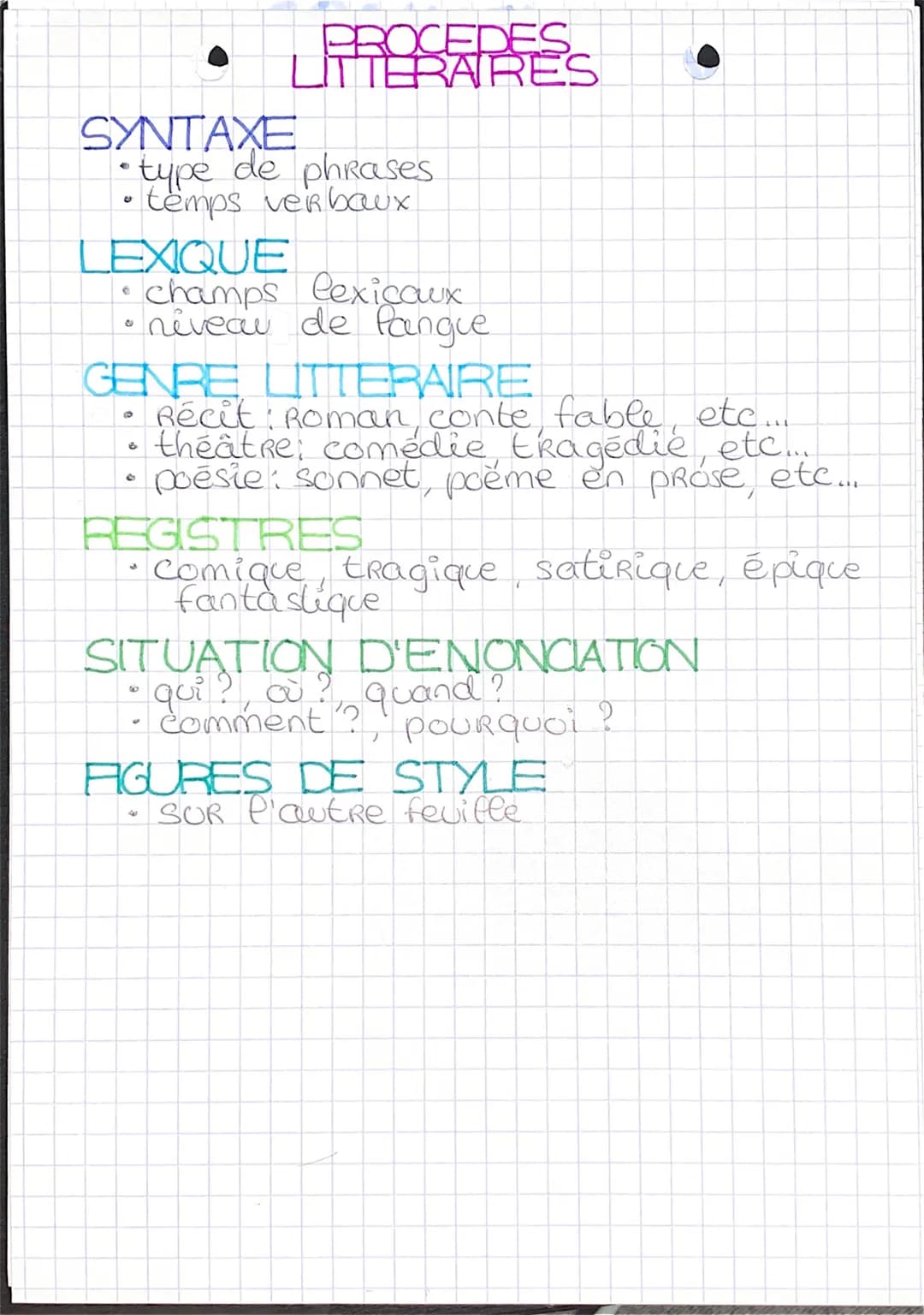 SYNTAXE
• type de phrases.
• temps verbaux
LEXIQUE
PROCEDES
LITTERAIRES
e
• champs lexicaux.
• niveau de langue.
GENRE LITTERAIRE
Récit: Rom