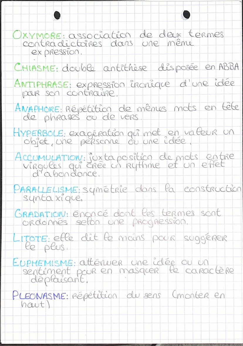 SYNTAXE
• type de phrases.
• temps verbaux
LEXIQUE
PROCEDES
LITTERAIRES
e
• champs lexicaux.
• niveau de langue.
GENRE LITTERAIRE
Récit: Rom