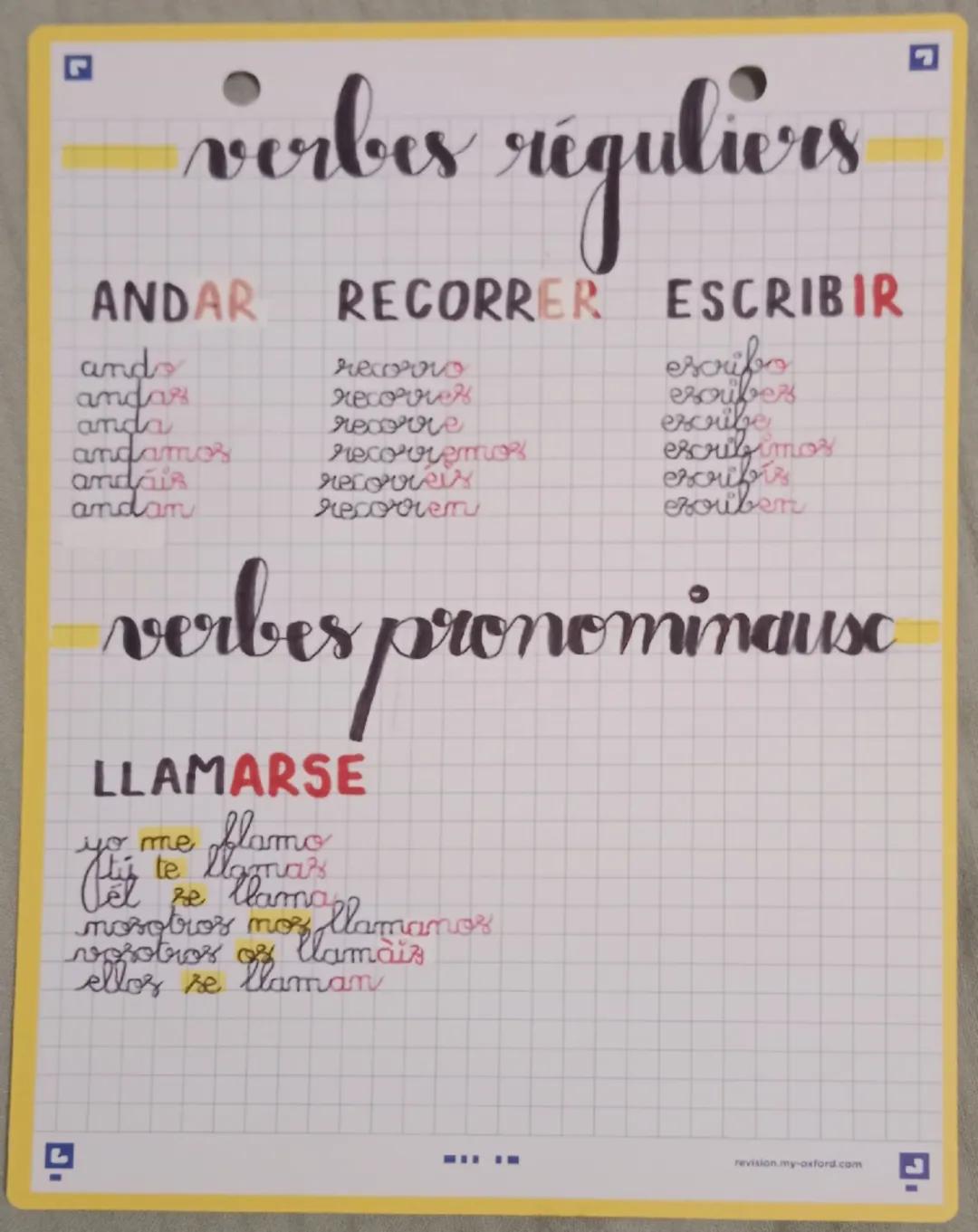 --- OCR Start ---
G
verbes réguliers
ANDAR
RECORRER
ESCRIBIR
ands
andas
anda
andamos
andais
andam
recorro
recorre
recorre
recorremos
recorre