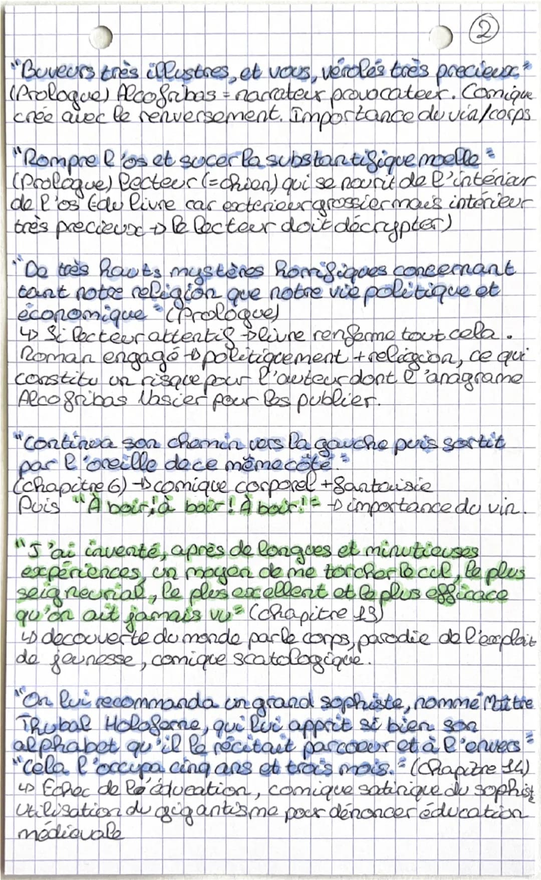 - Gargantua : Citations
Alcogribas Nascer (anagrame)
Cet ouvrage est del François Rabelais (ne
entre 1483 et 1494 et mort en ourd 4553)
qui 