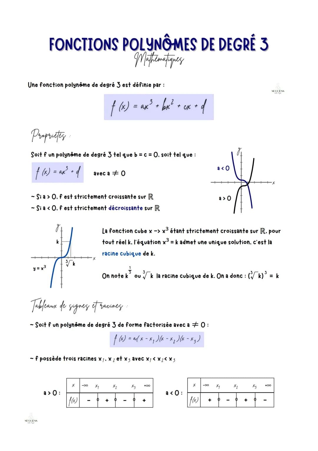 Une fonction polynême de degré 3 est définie par :
FONCTIONS POLYNÔMES DE DEGRÉ 3
Mathematiques
Proprietes
Soit f un polynome de degré 3 tel