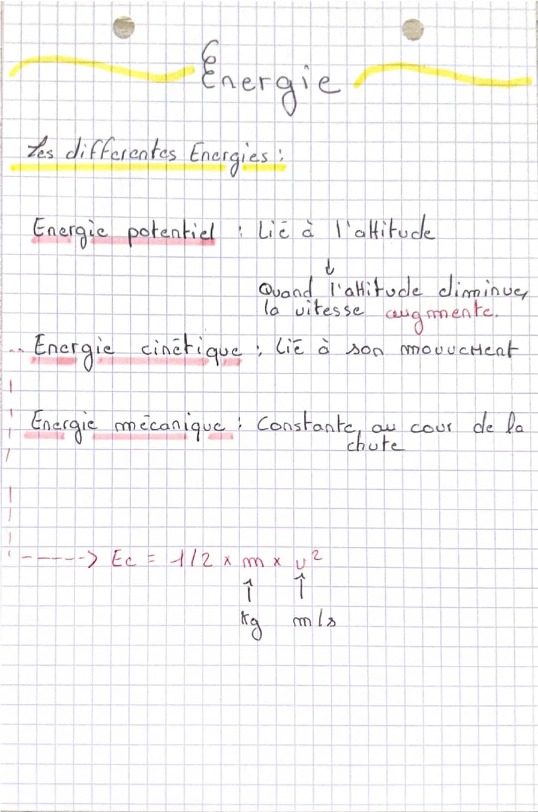 Les Atomes
Un atame est constitué d'un noyau central
autour duquel des électrons (électricité négative) sent
en mouvement dans du vicle on p