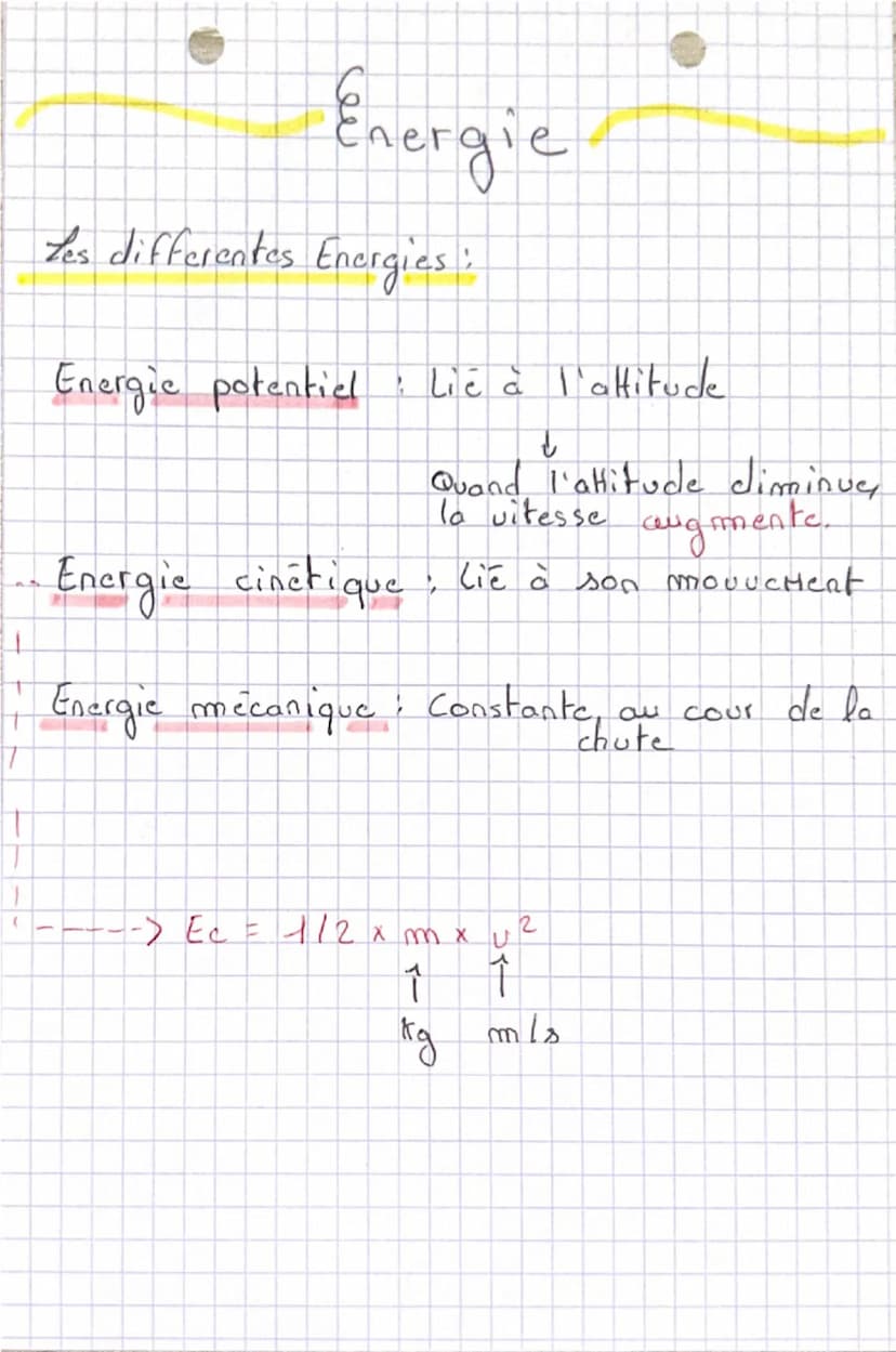 Les Atomes
Un atame est constitué d'un noyau central
autour duquel des électrons (électricité négative) sent
en mouvement dans du vicle on p