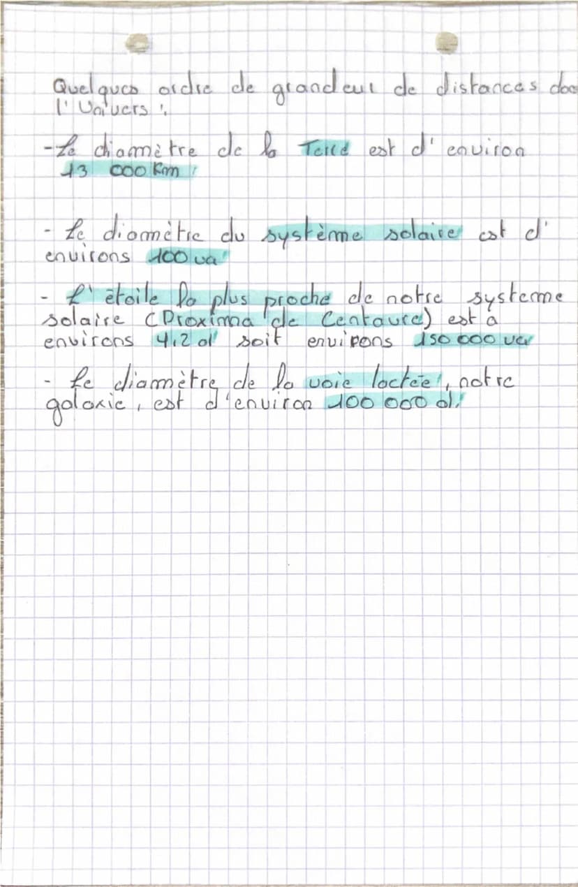 Les Atomes
Un atame est constitué d'un noyau central
autour duquel des électrons (électricité négative) sent
en mouvement dans du vicle on p