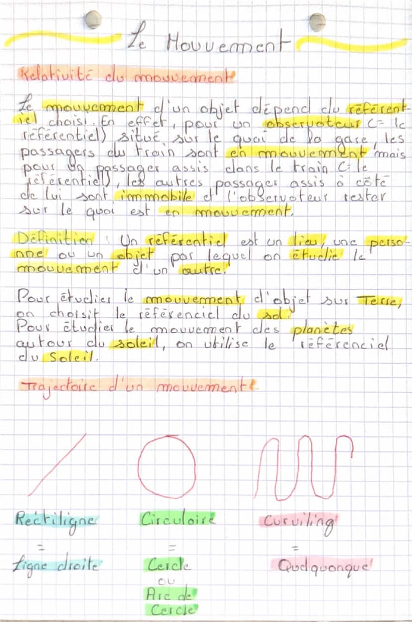Les Atomes
Un atame est constitué d'un noyau central
autour duquel des électrons (électricité négative) sent
en mouvement dans du vicle on p