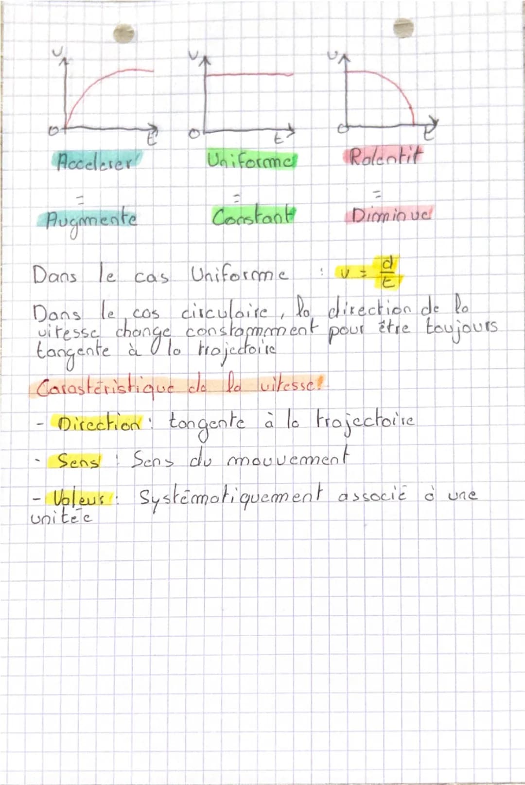 Les Atomes
Un atame est constitué d'un noyau central
autour duquel des électrons (électricité négative) sent
en mouvement dans du vicle on p