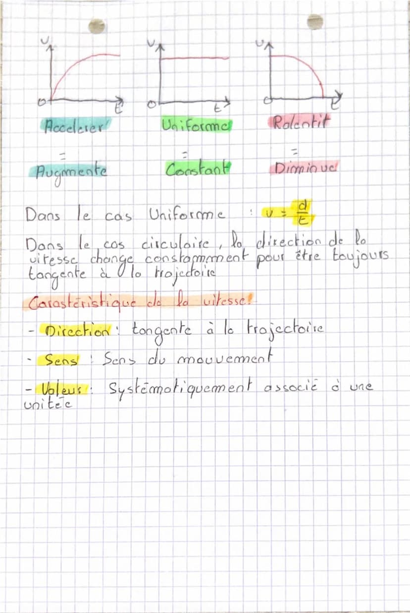 Les Atomes
Un atame est constitué d'un noyau central
autour duquel des électrons (électricité négative) sent
en mouvement dans du vicle on p