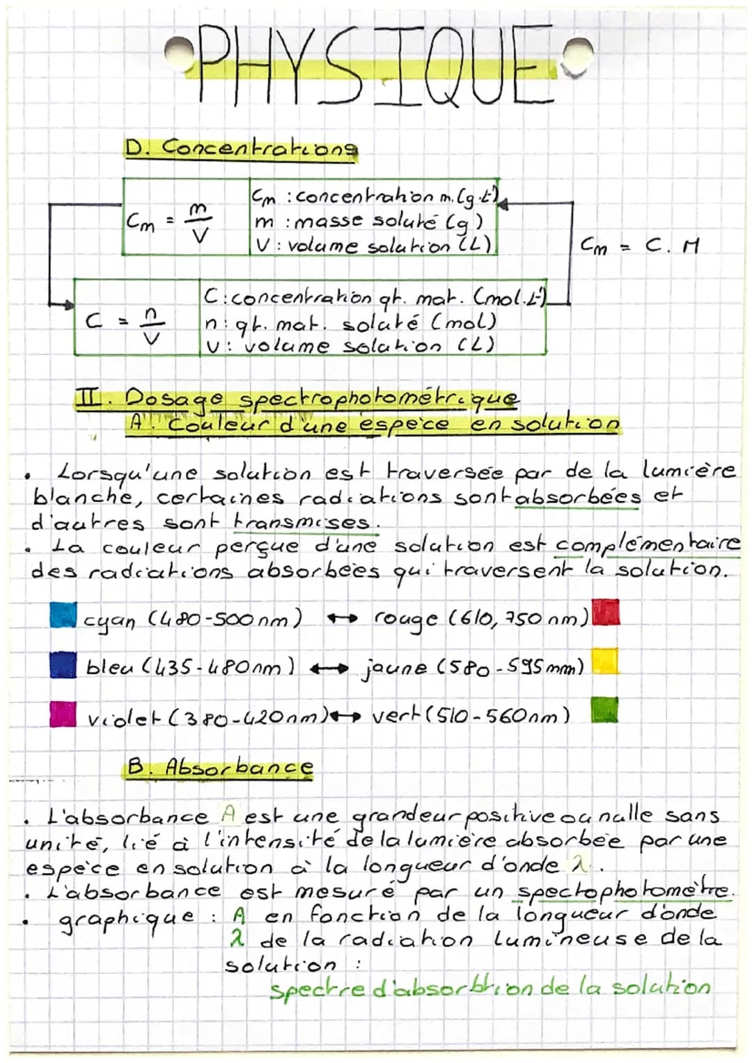 PHYSIQUE
C01 - Composition d'un système initial
I. Quantité de matière
A. La mole
La mole est l'unité de quantité de matière du
chimiste (sy