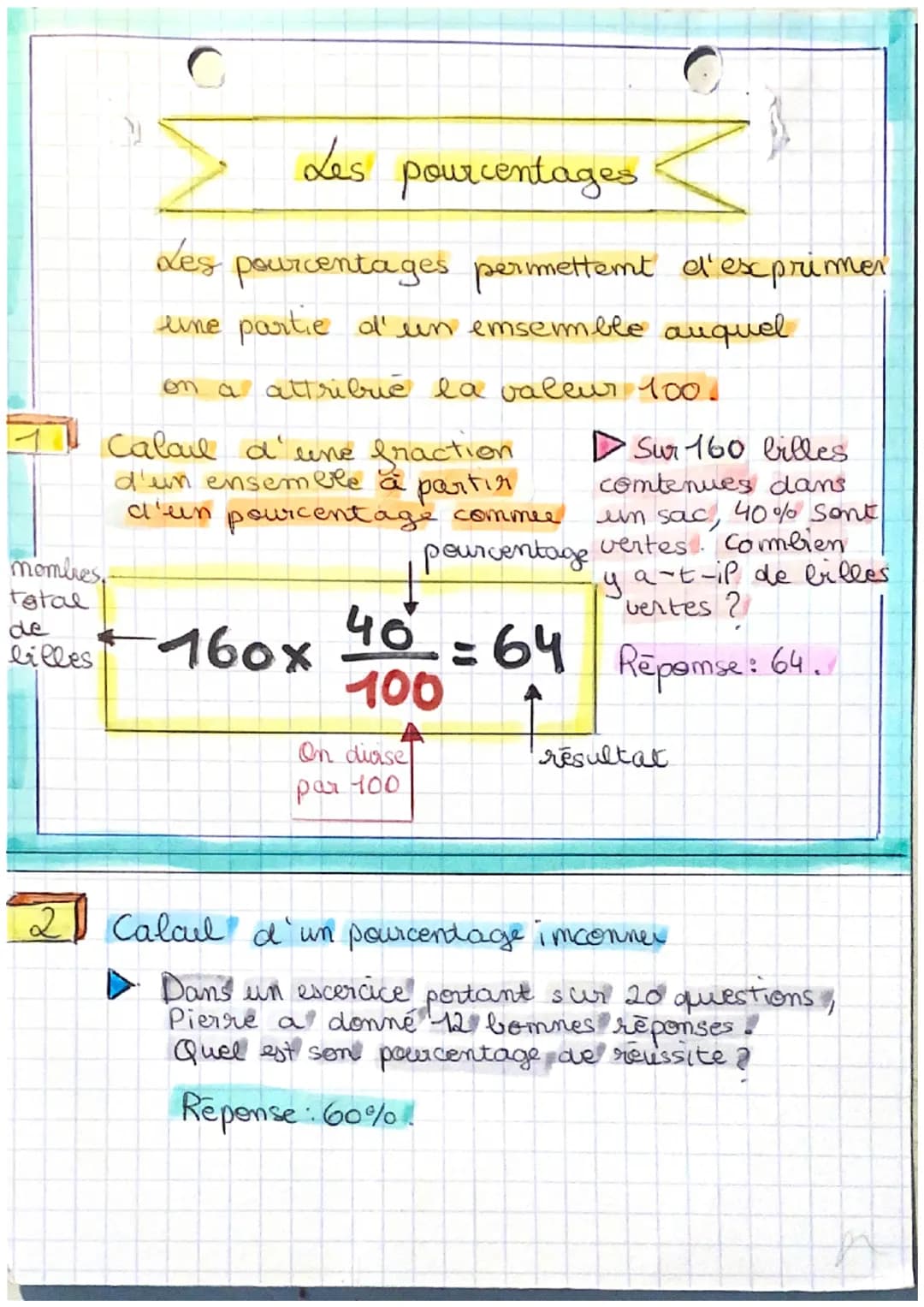 mombres,
total
de
lilles
Les pourcentages
Les pourcentages permettent d'exprimer
une partie d'un ensemble auquel
7 Calail d'une fraction.
d'