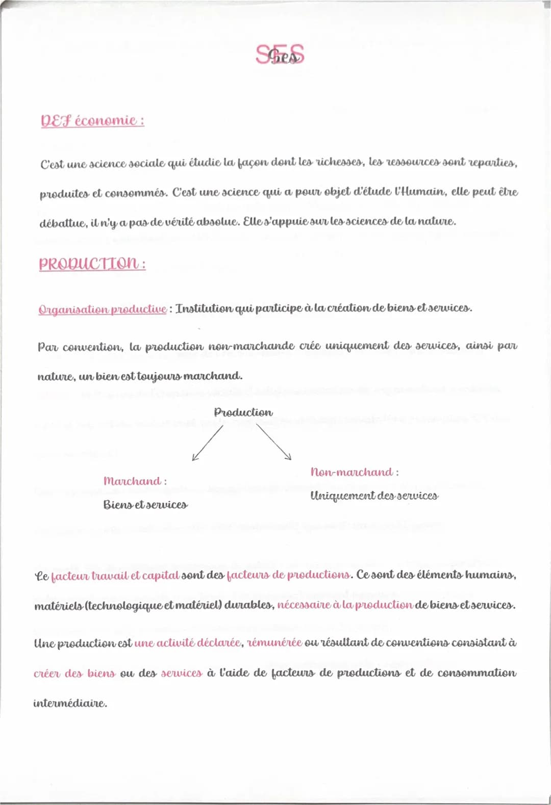 Production marchande/ non-marchande