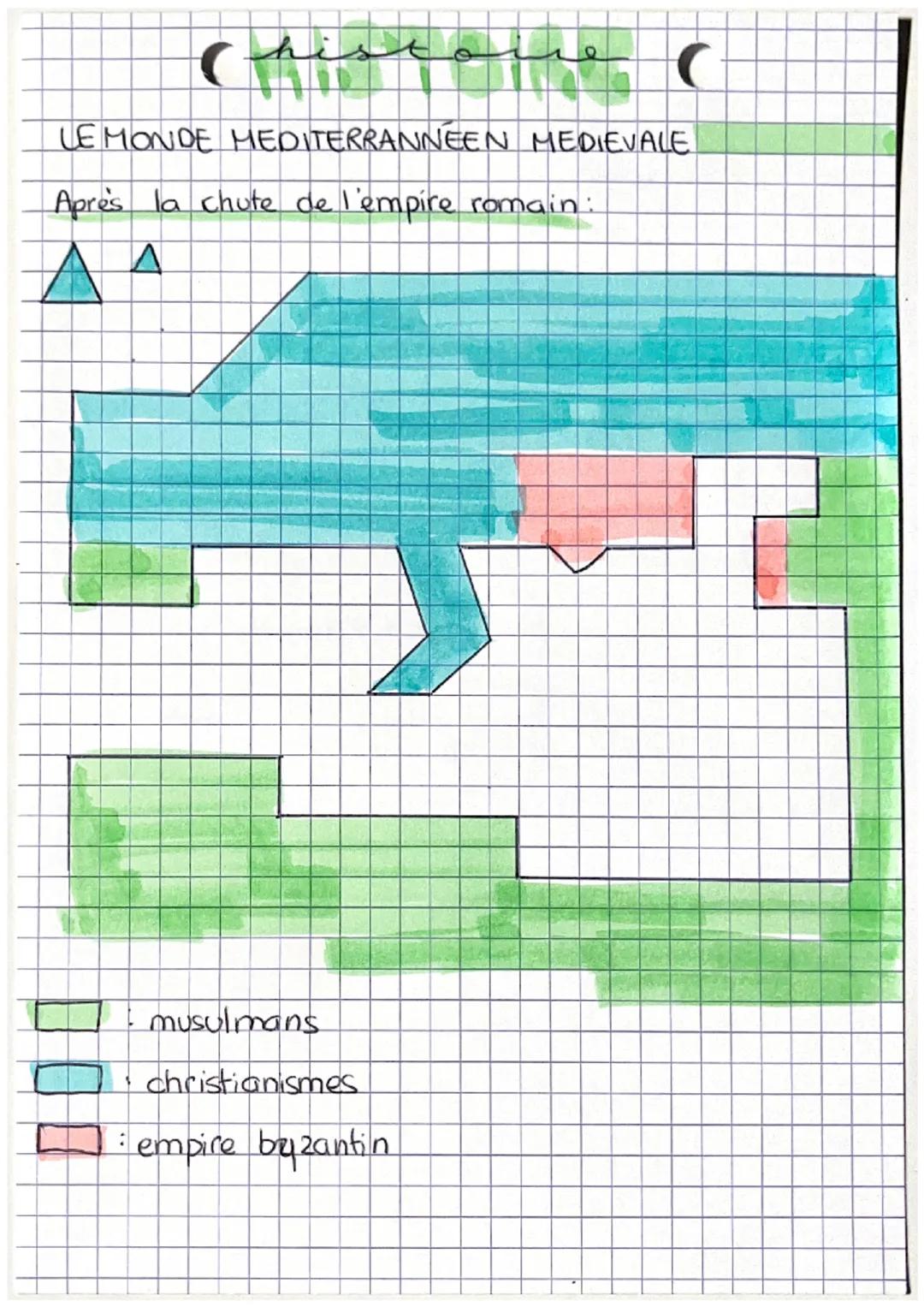 Histoire de la Méditerranée au Moyen Âge
